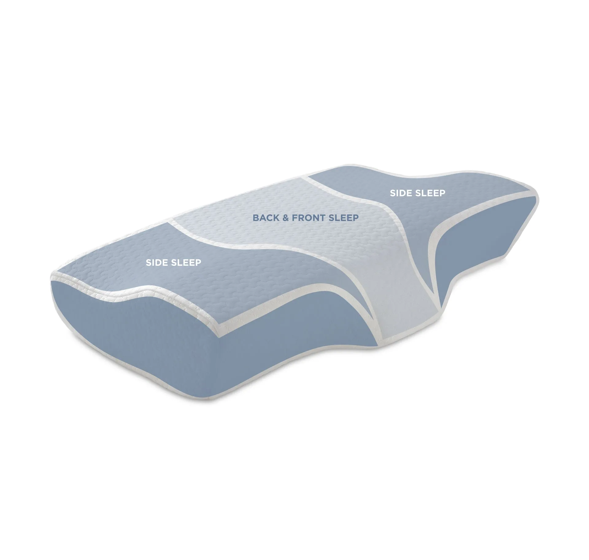 ARDOR "Ergonomic" MEMORY FOAM PILLOW