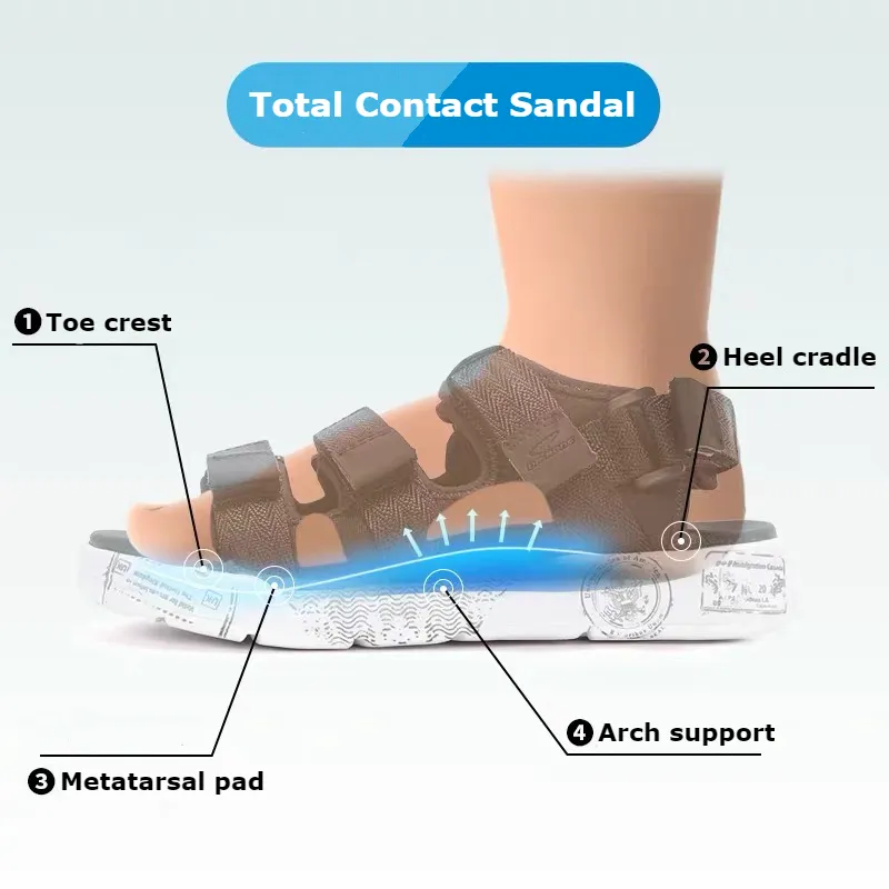DR.KONG KIDS  TOTAL CONTACT SANDALS DK-S2000717-PUE(RP : $119)