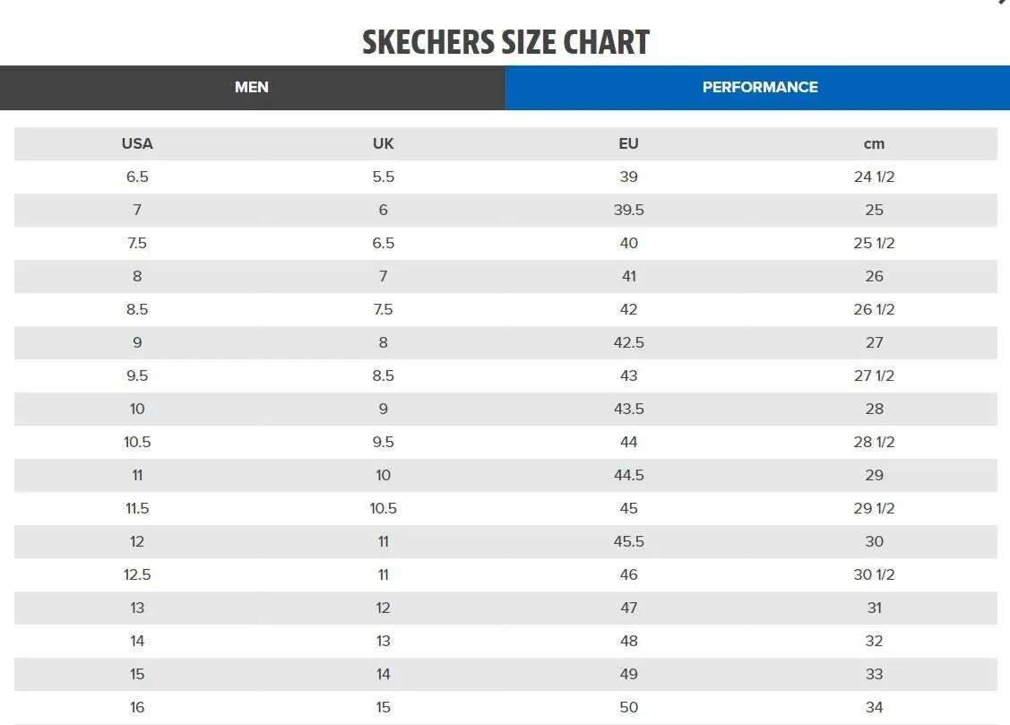 SKECHERS (204472) Mens PROVEN-EVERS Sneaker Shoes in Sizes UK 7 to UK 13